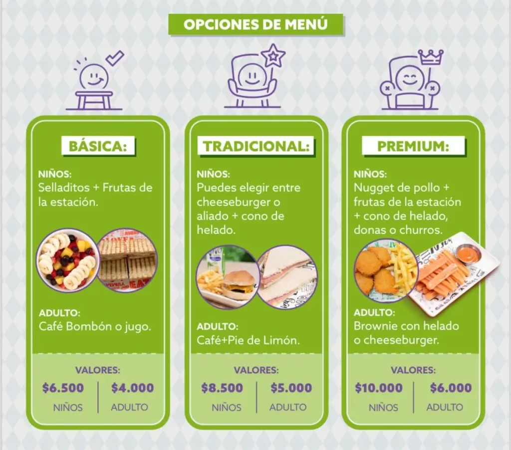 opciones de menu